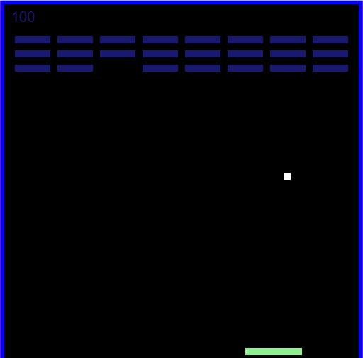 Breakout