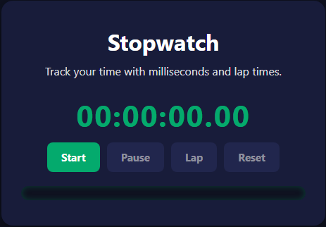 Stopwatch